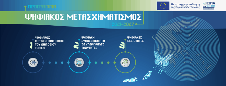 Ο Δήμος Ελασσόνας προχωρά στον Ψηφιακό Μετασχηματισμό με χρηματοδότηση 885.901,20€ από το ΕΣΠΑ 2021-2027